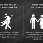 I Love you VS I am in Love with You [Difference Explained]